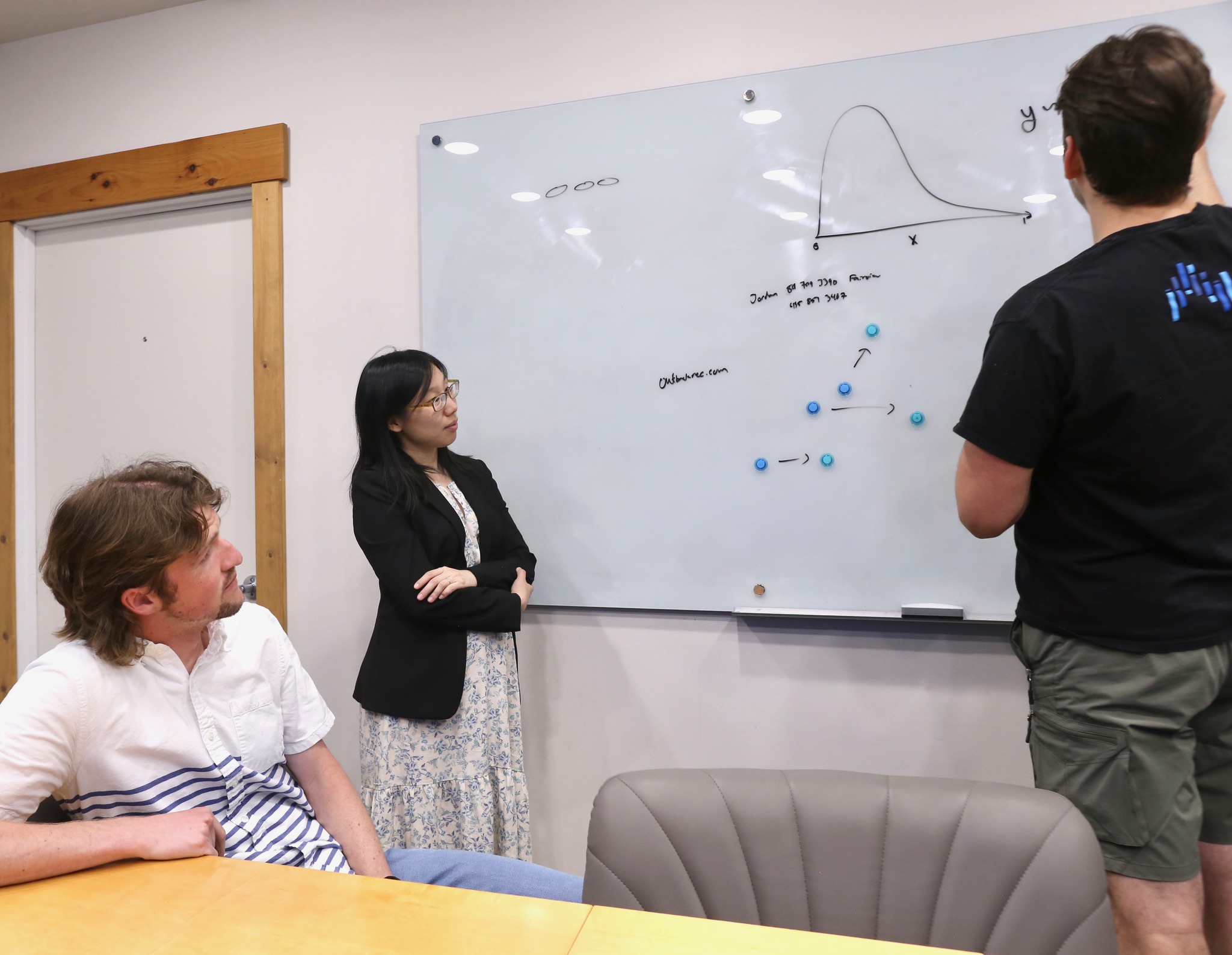 Working on Whiteboard